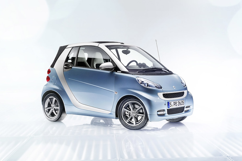 Smart Fortwo Cabrio Facelift Light Shine