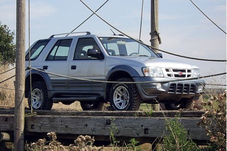 Jiangling Landwind