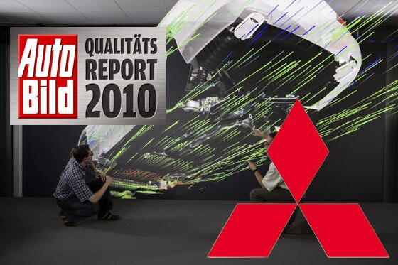 AUTO BILD-Qualitätsreport 2010: Mitsubishi
