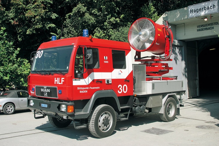 Hochleistungslüfterfahrzeug (HLF) Hochleistungslüfterfahrzeug (HLF)