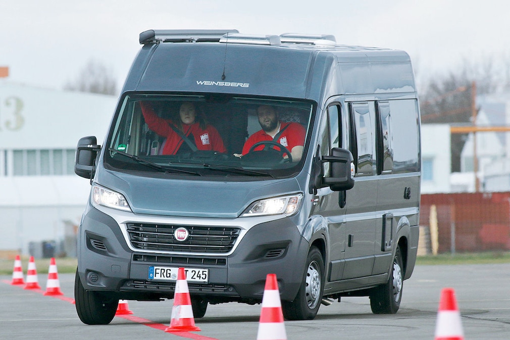 Übersicht der Simpel-Reisemobile
