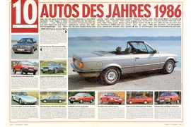 Autos des Jahres 1986