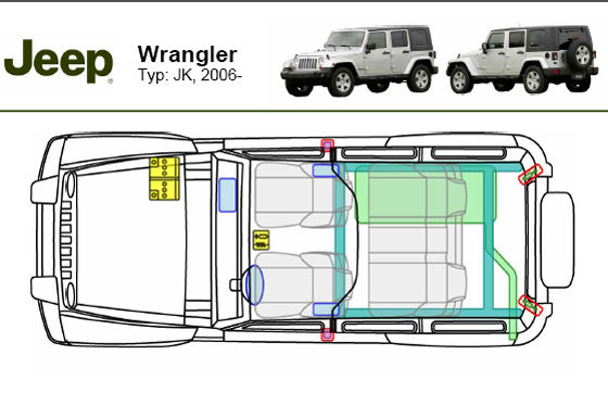 Rettungskarte Jeep Wrangler