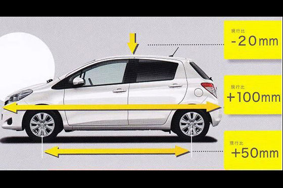 Toyota Yaris (2012) Abmessungen