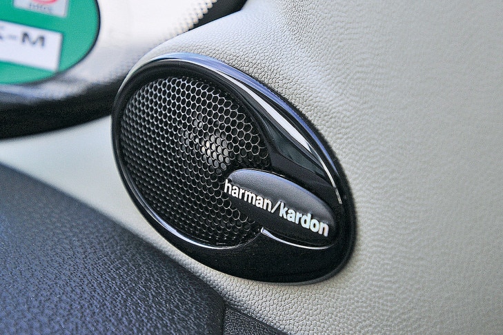 Kaufberatung Mini
