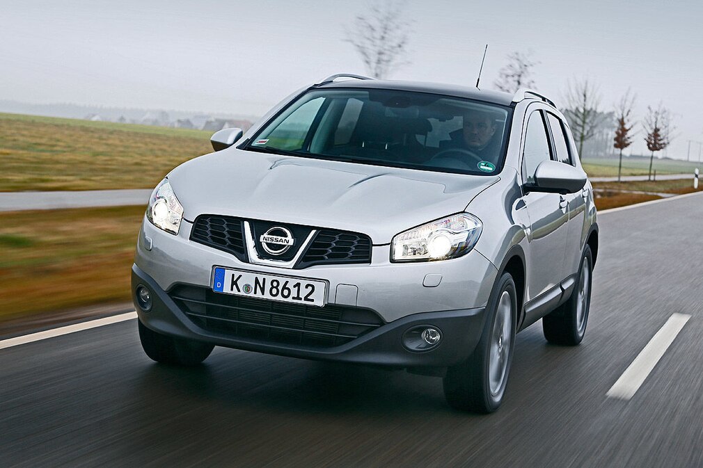 Allrad-Pkw bis 10.000 Euro Allrad-Pkw bis 10.000 Euro