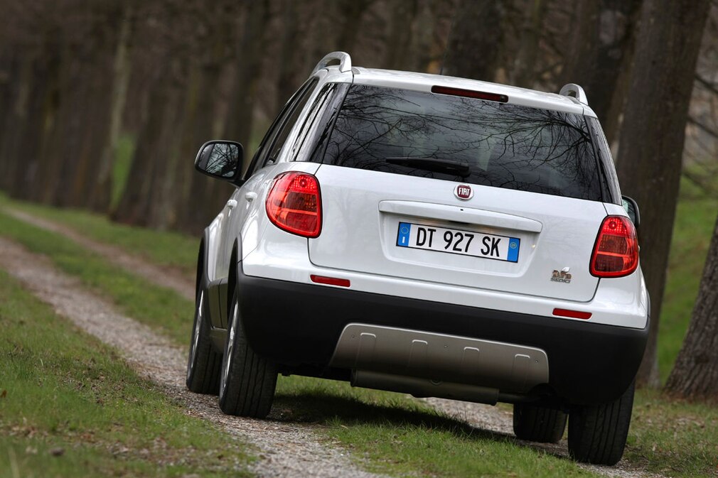 Allrad-Pkw bis 10.000 Euro Allrad-Pkw bis 10.000 Euro