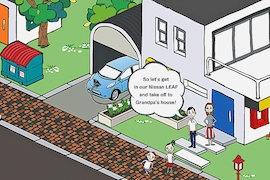 Nissan Leaf Comic-Werbung