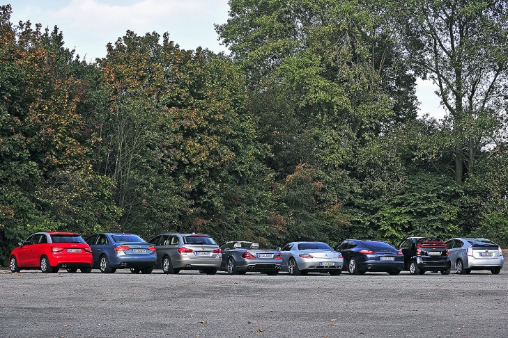 Automatikgetriebe im Vergleich