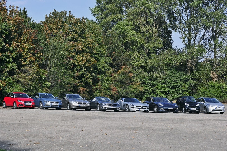 Automatikgetriebe im Vergleich