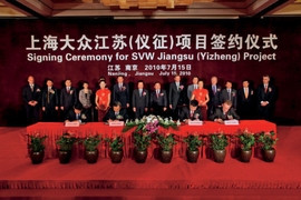 VW China