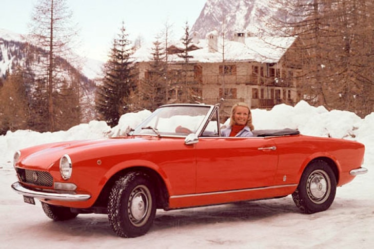 Fiat 124 Spider
