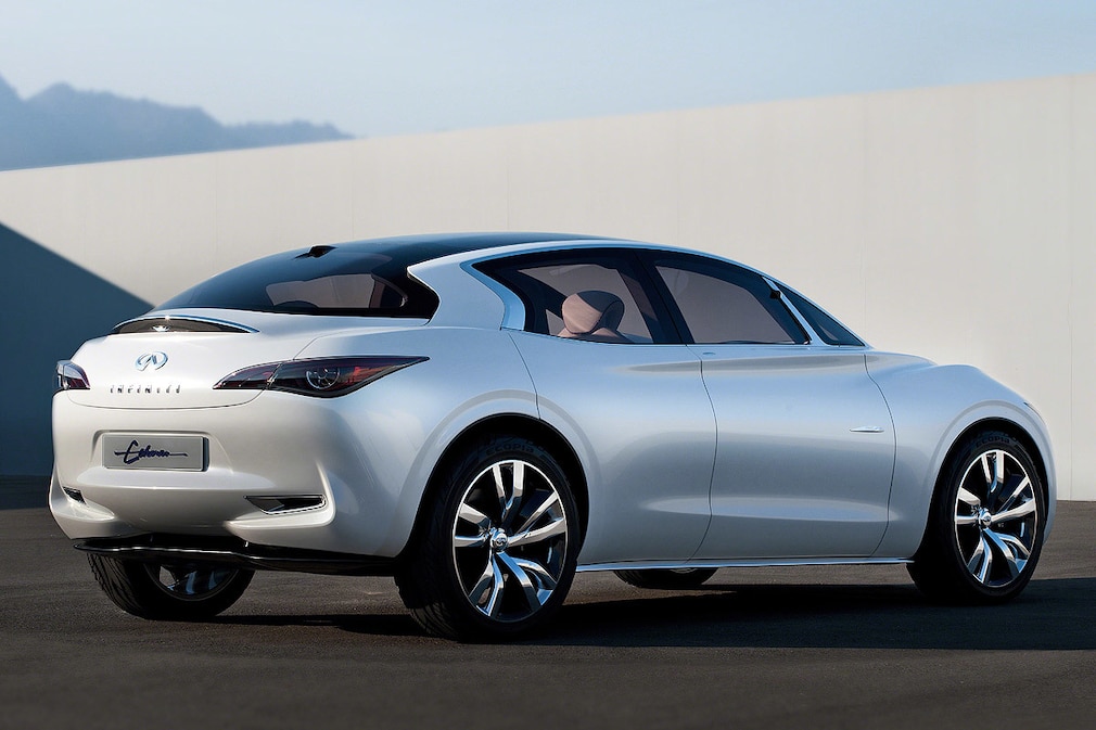 Infiniti Etherea