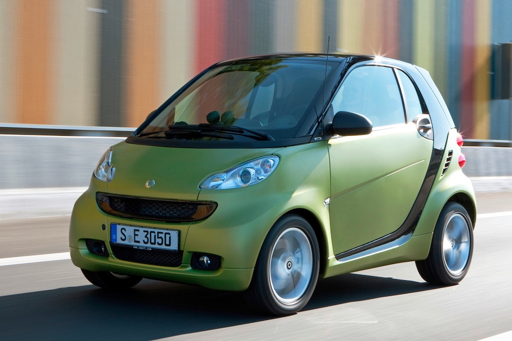 Smart-Vertrieb in den USA