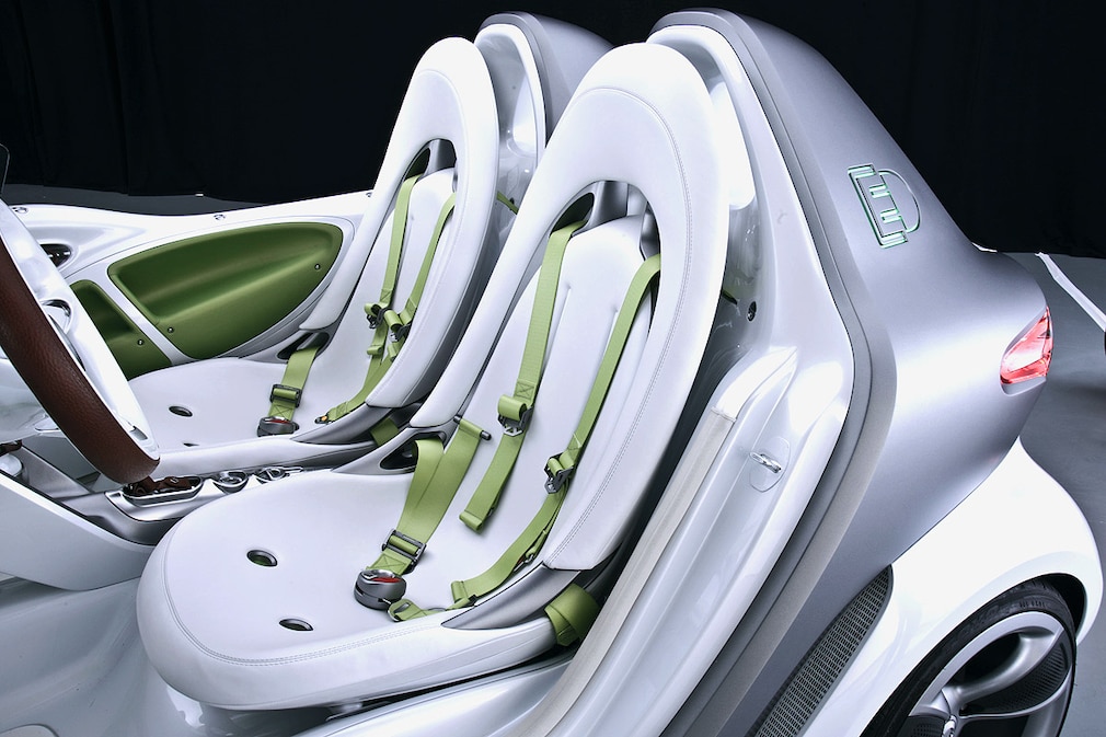 Studie Smart forspeed