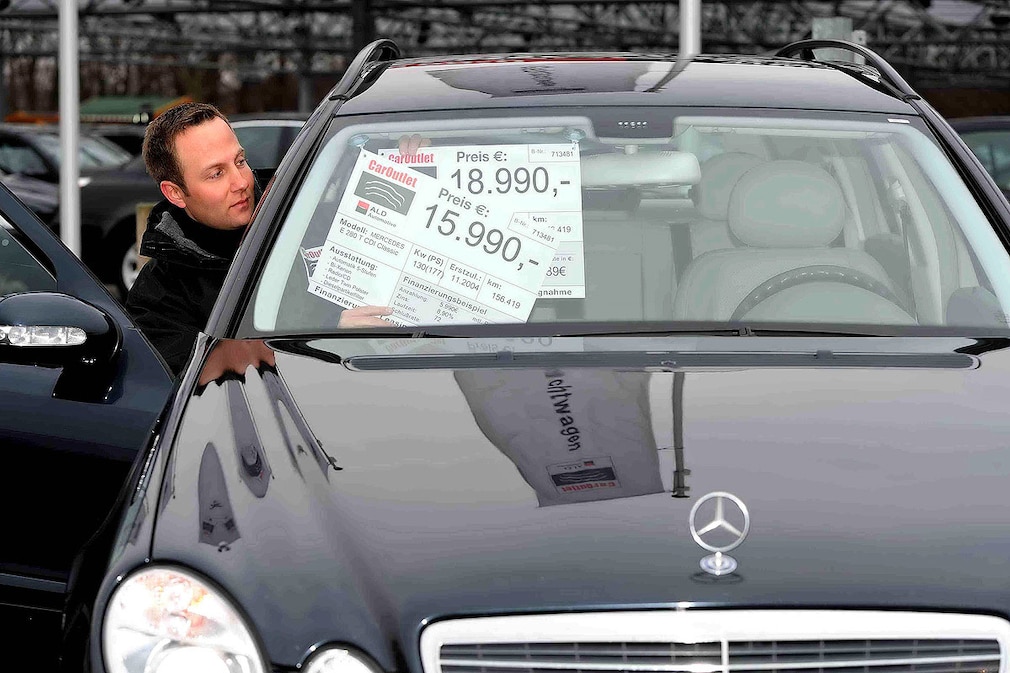 Autokauf