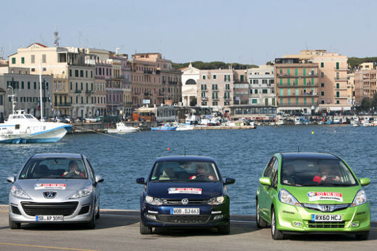 Vergleich der Sparsamen