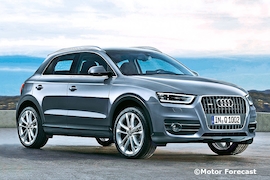 Audi Q1
