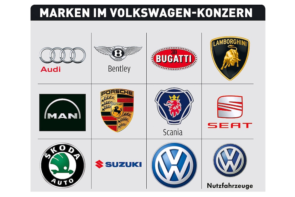 Die Zukunft von Opel