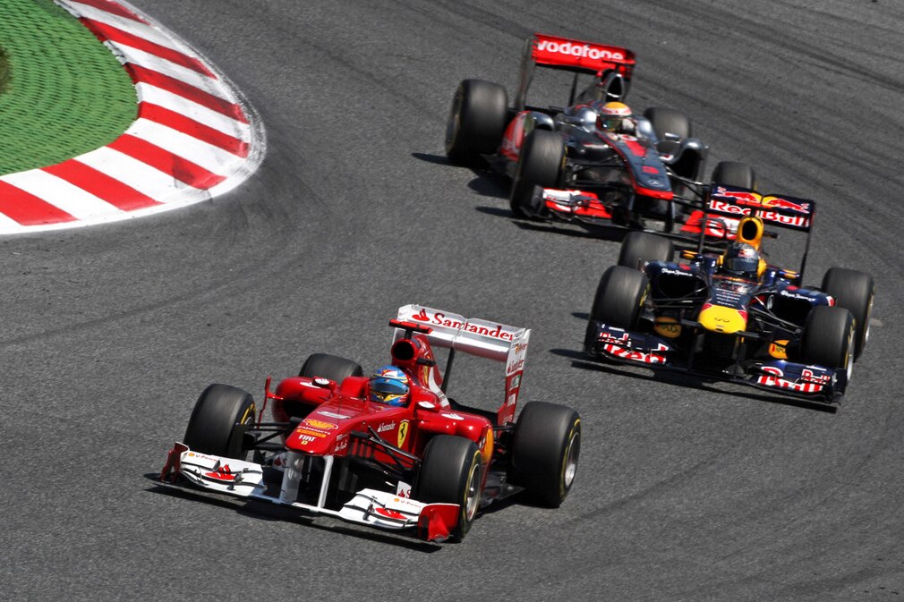 Formel 1: Sechszylinder ab 2014