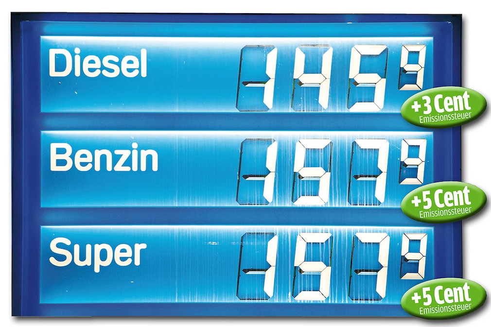 Preistafel Emissionssteuer