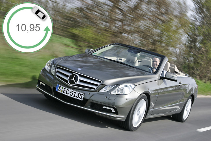 Mercedes E-Klasse Cabrio