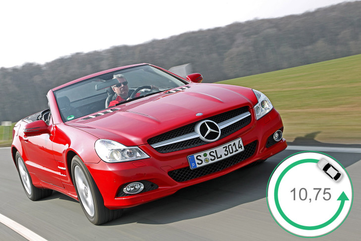 Mercedes SL