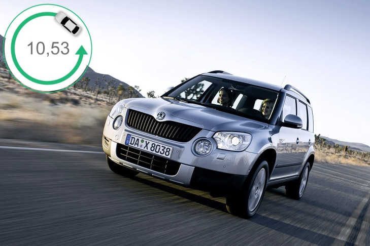 Skoda Yeti