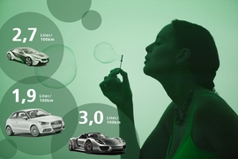 Plug-in-Hybridautos