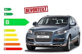 Audi Q7 3.0 TDI Öko Label 1200x800