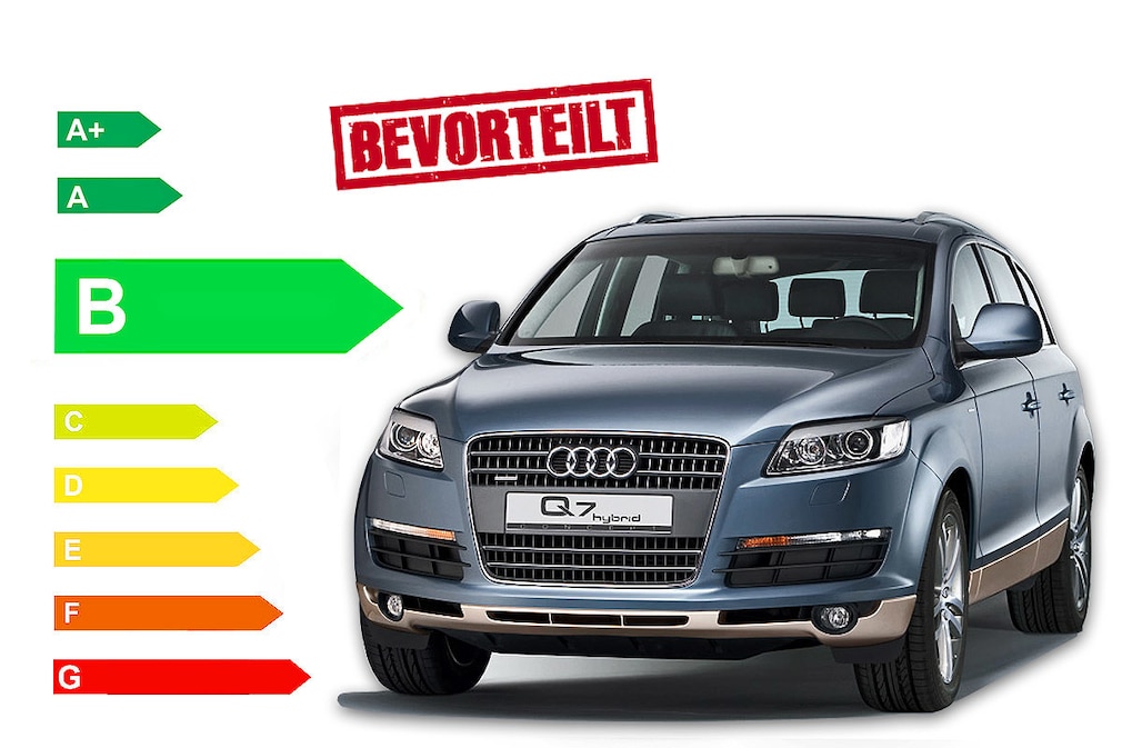 Audi Q7 3.0 TDI Öko Label 1200x800