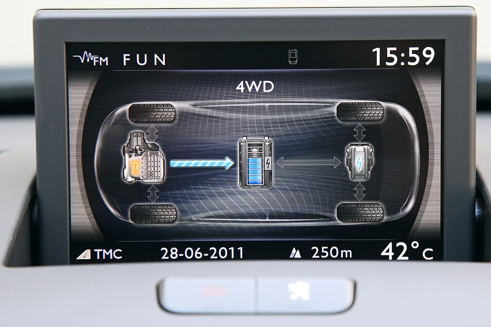 Peugeot 3008 Hybrid4