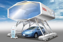 Nissan Leaf mit Ladestation und Kan-kan-kyo-Haus