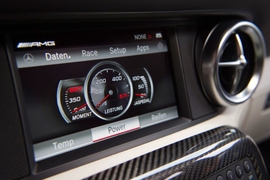 AMG Performance Media