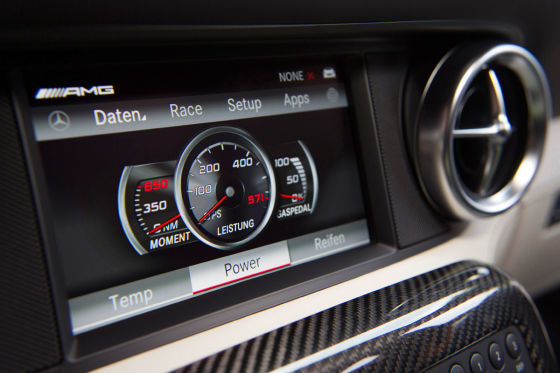 AMG Performance Media