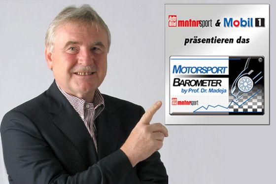 Prof. Dr. Alfons Madeja