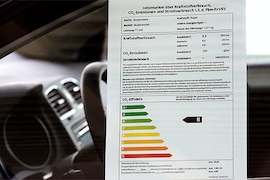 CO2 Ökolabel