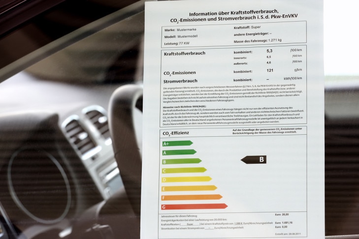 Effizienzklassen: Die sparsamsten Autos