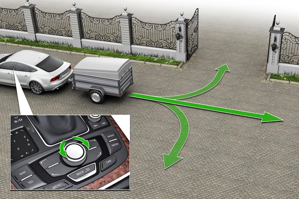Einparkautomatik für Gespanne
