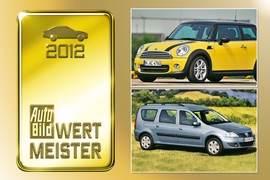 Wertmeister 2012