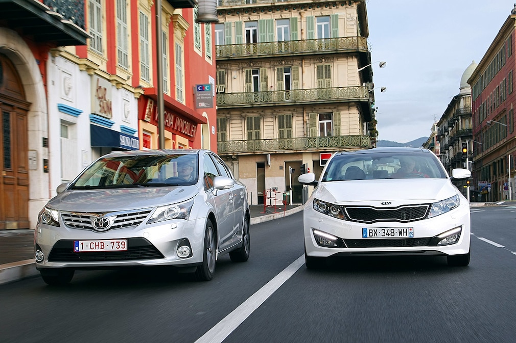 Kia Optima Toyota Avensis