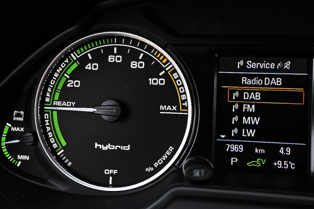 Bilder: Hybridautos bis 60.000 Euro