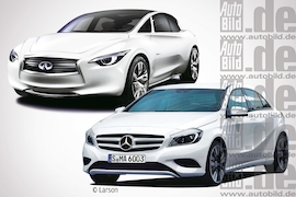 Infiniti Etherea ; Mercedes B-Klasse