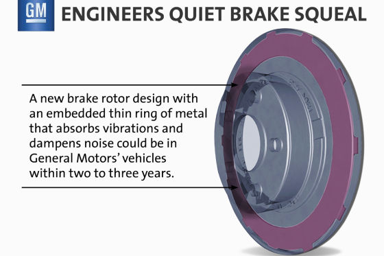GM entwickelt Anti-Quietsch-Bremse - AUTO BILD
