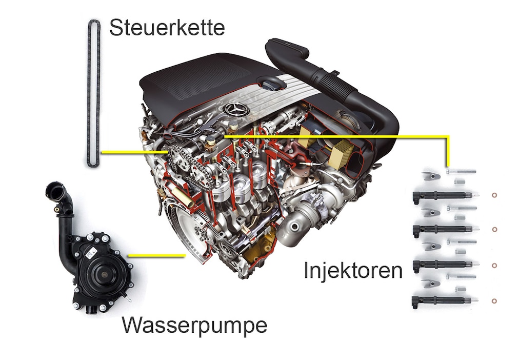 Mercedes-Diesel OM651