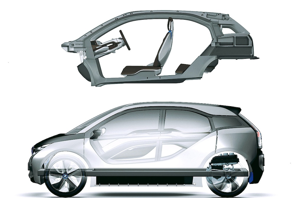 Bilder: BMW i1, i3, i5 und i8