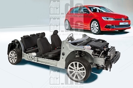 VW Golf VII Montage MQB