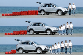 Chevrolet Captiva
