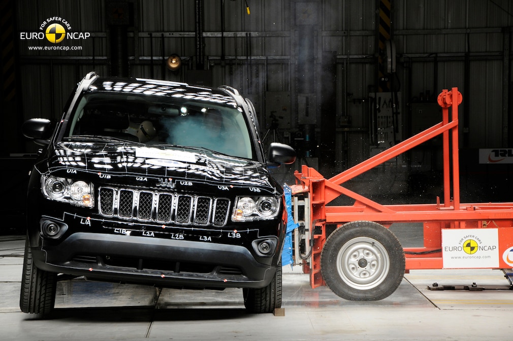 NCAP Crashtest Jeep Compass