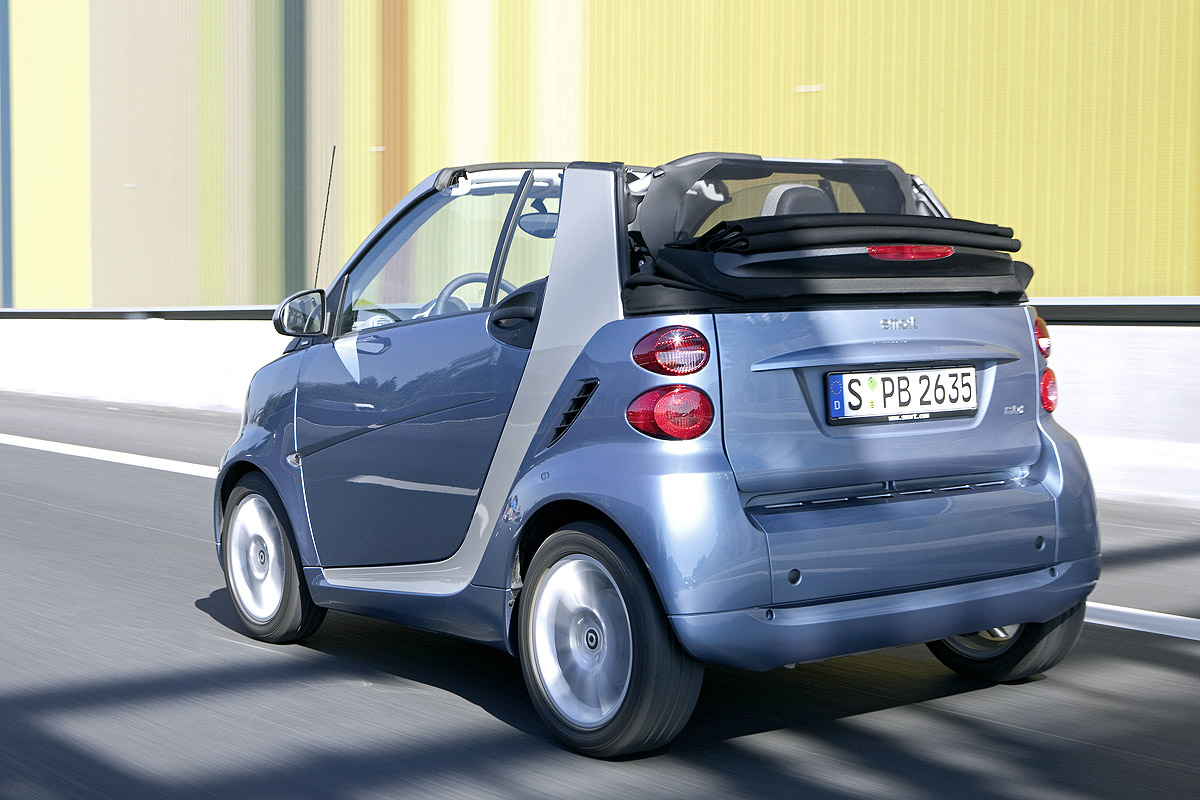 Das Langsamste Auto Der Welt